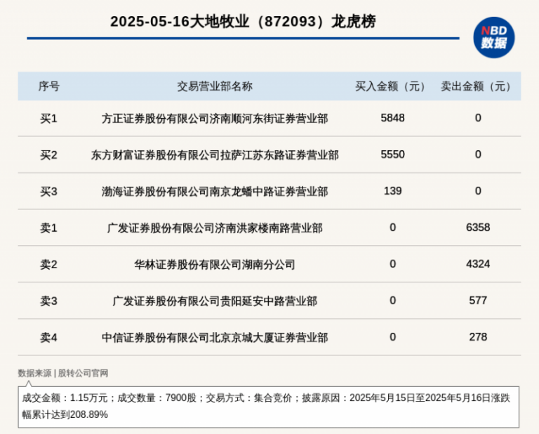ICMarkets外汇开户我市落实新版医保目录内药品医保支付标准