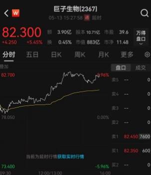 ic外汇平台是哪个国家坚定信心 勇挑大梁·产业新看点