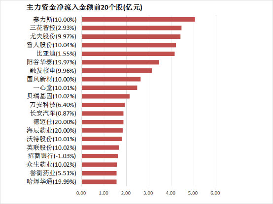 ic markets外汇开户量化交易软件的秘密，95%的人都不知道！